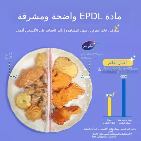 ⁦أغطية طعام بلاستيكية للاستعمال الواحد، تصميم قابل للسحب مع غطاء علوي، غلاف لحفظ الطعام في الثلاجة مع فتحة مطاطية، مثالية للتخزين والنظافة – 10 عبوات⁩ - الصورة ⁦2⁩