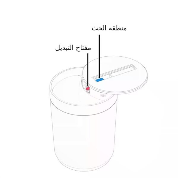 ⁦منفضة سجائر بتكنولوجيا سوداء ذات غطاء فتح أوتوماتيكي بغطاء فتح أوتوماتيكي كبير من سبائك الألومنيوم مانع للرياح داخل السيارة يستخدم إحساسًا ممتازًا متعدد الوظائف (3 قطع)⁩ - الصورة ⁦4⁩